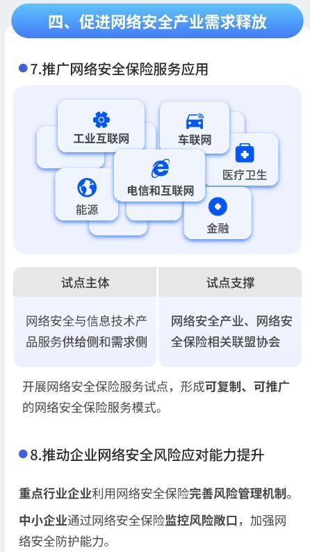 兩部門(mén)聯(lián)合發(fā)文鼓勵(lì)開(kāi)發(fā)多元化網(wǎng)絡(luò)安全保險(xiǎn)產(chǎn)品，助力網(wǎng)絡(luò)技術(shù)發(fā)展